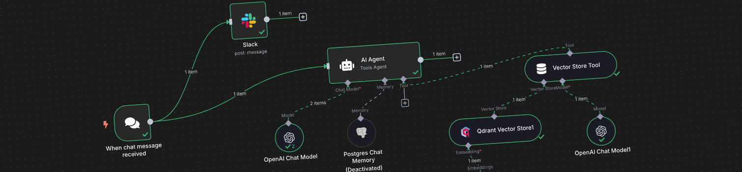 SaaS & AI